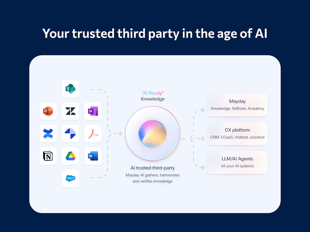 Preview image of app
